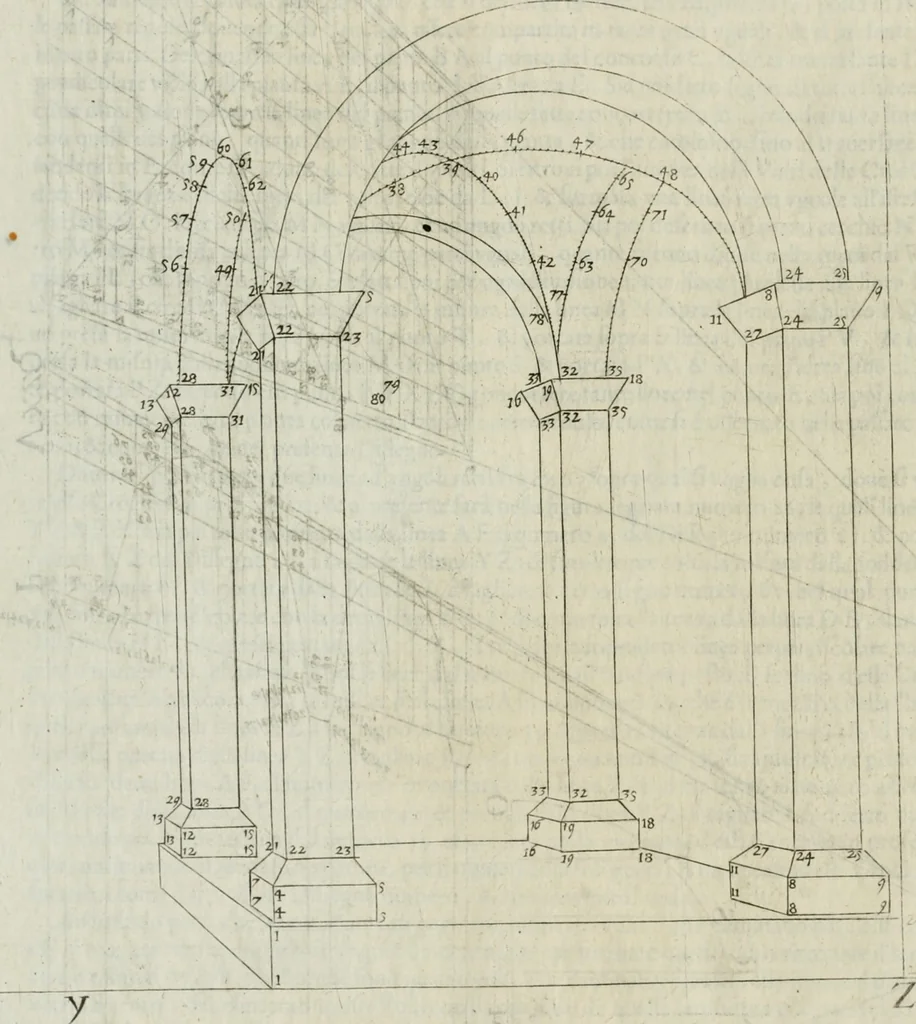 An illustration from La prospettiua pratica, 1684, leaf 47