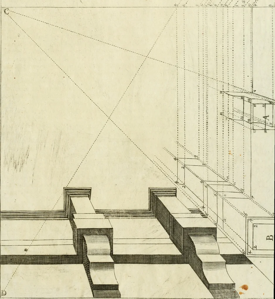 An illustration from La prospettiua pratica, 1684, leaf 50
