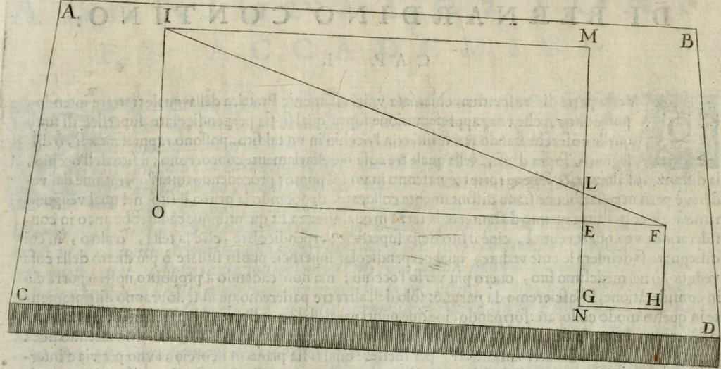 An illustration from La prospettiua pratica, 1684, leaf 9