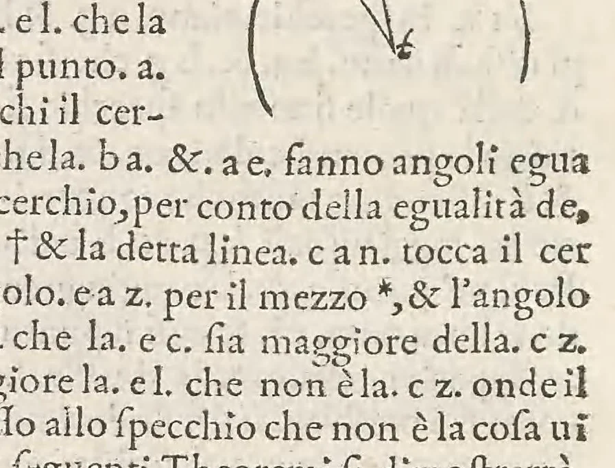 An illustration from La prospettiva di Euclide : nella quale si tratta di quelle cose, che per raggi diritti si veggono: & di quelle, che con raggi reflessi nelli specchi appariscono, 1573, leaf 108