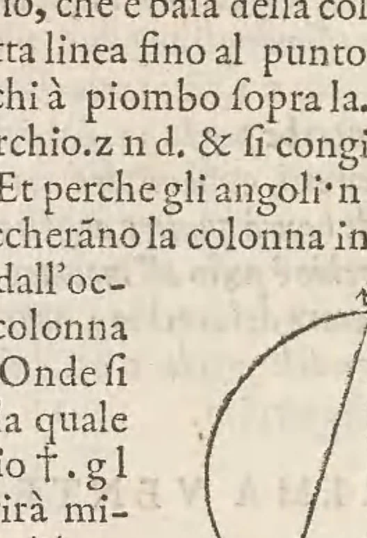 An illustration from La prospettiva di Euclide : nella quale si tratta di quelle cose, che per raggi diritti si veggono: & di quelle, che con raggi reflessi nelli specchi appariscono, 1573, leaf 54