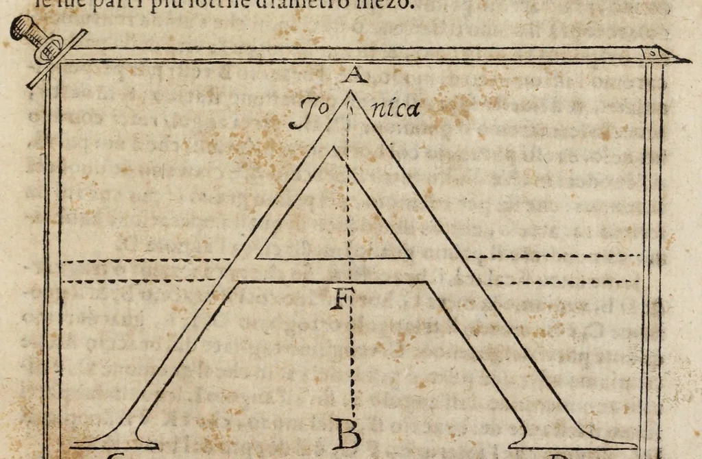 An illustration from Proteo militare di Bartolomeo Romano. Diuiso in tre libri. Nel primo si descrive la fabrica di detto proteo, & in esso nuovo istrumento, tutti gli altri istrumenti di matematica che imaginar si possano. Nel secondo, e terzo si tratta dell'vso di detto istrumento, nelquale si formano tutte le figure di geometria, e diuersi istrumenti di prospettiua, pittura, scoltura, & architettura. S'insegna ancora l'arte del navigare, e quella del guerreggiare con nuouo, e facilissimo modo, come più distintamente nella tauola si potra redere, 1595, leaf 107