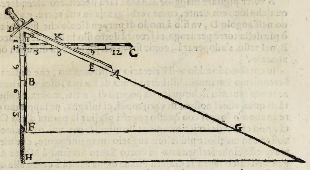 An illustration from Proteo militare di Bartolomeo Romano. Diuiso in tre libri. Nel primo si descrive la fabrica di detto proteo, & in esso nuovo istrumento, tutti gli altri istrumenti di matematica che imaginar si possano. Nel secondo, e terzo si tratta dell'vso di detto istrumento, nelquale si formano tutte le figure di geometria, e diuersi istrumenti di prospettiua, pittura, scoltura, & architettura. S'insegna ancora l'arte del navigare, e quella del guerreggiare con nuouo, e facilissimo modo, come più distintamente nella tauola si potra redere, 1595, leaf 109