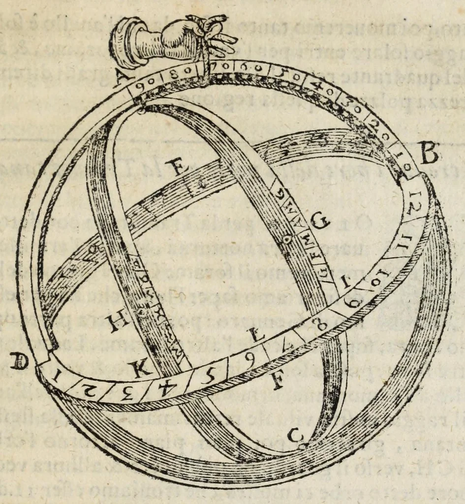 An illustration from Proteo militare di Bartolomeo Romano. Diuiso in tre libri. Nel primo si descrive la fabrica di detto proteo, & in esso nuovo istrumento, tutti gli altri istrumenti di matematica che imaginar si possano. Nel secondo, e terzo si tratta dell'vso di detto istrumento, nelquale si formano tutte le figure di geometria, e diuersi istrumenti di prospettiua, pittura, scoltura, & architettura. S'insegna ancora l'arte del navigare, e quella del guerreggiare con nuouo, e facilissimo modo, come più distintamente nella tauola si potra redere, 1595, leaf 171