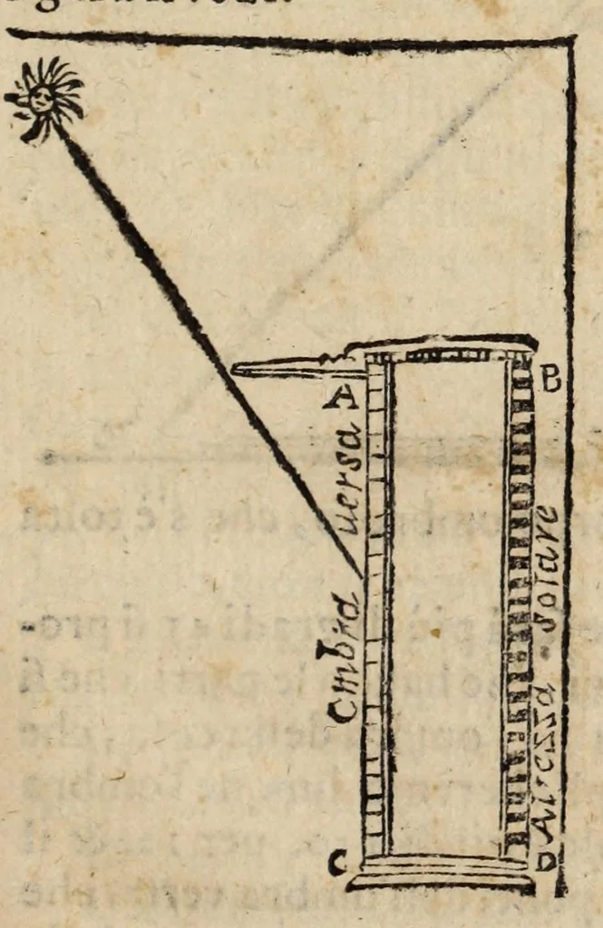 An illustration from Proteo militare di Bartolomeo Romano. Diuiso in tre libri. Nel primo si descrive la fabrica di detto proteo, & in esso nuovo istrumento, tutti gli altri istrumenti di matematica che imaginar si possano. Nel secondo, e terzo si tratta dell'vso di detto istrumento, nelquale si formano tutte le figure di geometria, e diuersi istrumenti di prospettiua, pittura, scoltura, & architettura. S'insegna ancora l'arte del navigare, e quella del guerreggiare con nuouo, e facilissimo modo, come più distintamente nella tauola si potra redere, 1595, leaf 181