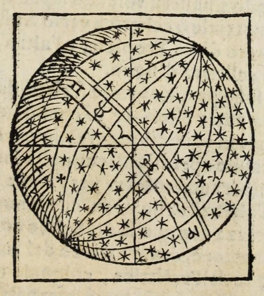 An illustration from Proteo militare di Bartolomeo Romano. Diuiso in tre libri. Nel primo si descrive la fabrica di detto proteo, & in esso nuovo istrumento, tutti gli altri istrumenti di matematica che imaginar si possano. Nel secondo, e terzo si tratta dell'vso di detto istrumento, nelquale si formano tutte le figure di geometria, e diuersi istrumenti di prospettiua, pittura, scoltura, & architettura. S'insegna ancora l'arte del navigare, e quella del guerreggiare con nuouo, e facilissimo modo, come più distintamente nella tauola si potra redere, 1595, leaf 189