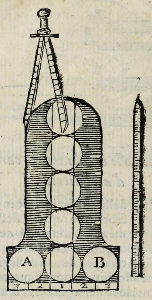 An illustration from Proteo militare di Bartolomeo Romano. Diuiso in tre libri. Nel primo si descrive la fabrica di detto proteo, & in esso nuovo istrumento, tutti gli altri istrumenti di matematica che imaginar si possano. Nel secondo, e terzo si tratta dell'vso di detto istrumento, nelquale si formano tutte le figure di geometria, e diuersi istrumenti di prospettiua, pittura, scoltura, & architettura. S'insegna ancora l'arte del navigare, e quella del guerreggiare con nuouo, e facilissimo modo, come più distintamente nella tauola si potra redere, 1595, leaf 204