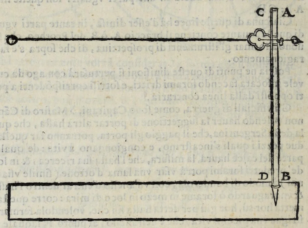 An illustration from Proteo militare di Bartolomeo Romano. Diuiso in tre libri. Nel primo si descrive la fabrica di detto proteo, & in esso nuovo istrumento, tutti gli altri istrumenti di matematica che imaginar si possano. Nel secondo, e terzo si tratta dell'vso di detto istrumento, nelquale si formano tutte le figure di geometria, e diuersi istrumenti di prospettiua, pittura, scoltura, & architettura. S'insegna ancora l'arte del navigare, e quella del guerreggiare con nuouo, e facilissimo modo, come più distintamente nella tauola si potra redere, 1595, leaf 36