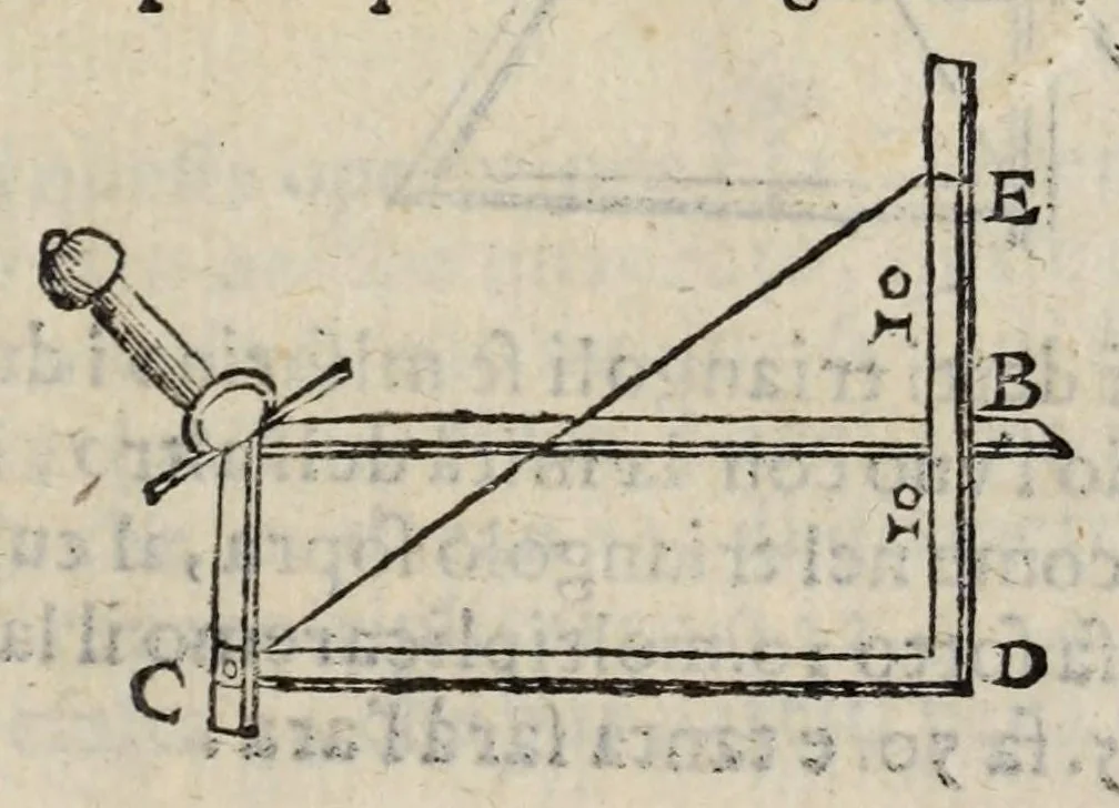 An illustration from Proteo militare di Bartolomeo Romano. Diuiso in tre libri. Nel primo si descrive la fabrica di detto proteo, & in esso nuovo istrumento, tutti gli altri istrumenti di matematica che imaginar si possano. Nel secondo, e terzo si tratta dell'vso di detto istrumento, nelquale si formano tutte le figure di geometria, e diuersi istrumenti di prospettiua, pittura, scoltura, & architettura. S'insegna ancora l'arte del navigare, e quella del guerreggiare con nuouo, e facilissimo modo, come più distintamente nella tauola si potra redere, 1595, leaf 61