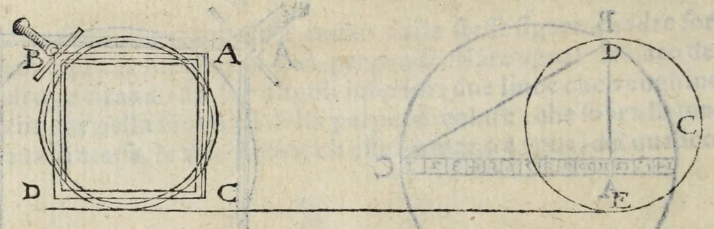 An illustration from Proteo militare di Bartolomeo Romano. Diuiso in tre libri. Nel primo si descrive la fabrica di detto proteo, & in esso nuovo istrumento, tutti gli altri istrumenti di matematica che imaginar si possano. Nel secondo, e terzo si tratta dell'vso di detto istrumento, nelquale si formano tutte le figure di geometria, e diuersi istrumenti di prospettiua, pittura, scoltura, & architettura. S'insegna ancora l'arte del navigare, e quella del guerreggiare con nuouo, e facilissimo modo, come più distintamente nella tauola si potra redere, 1595, leaf 64