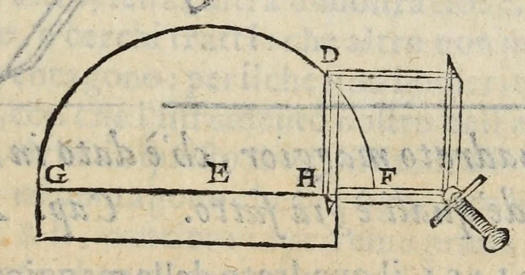 An illustration from Proteo militare di Bartolomeo Romano. Diuiso in tre libri. Nel primo si descrive la fabrica di detto proteo, & in esso nuovo istrumento, tutti gli altri istrumenti di matematica che imaginar si possano. Nel secondo, e terzo si tratta dell'vso di detto istrumento, nelquale si formano tutte le figure di geometria, e diuersi istrumenti di prospettiua, pittura, scoltura, & architettura. S'insegna ancora l'arte del navigare, e quella del guerreggiare con nuouo, e facilissimo modo, come più distintamente nella tauola si potra redere, 1595, leaf 65