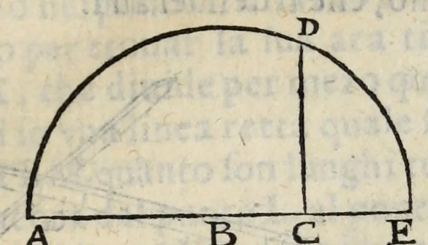 An illustration from Proteo militare di Bartolomeo Romano. Diuiso in tre libri. Nel primo si descrive la fabrica di detto proteo, & in esso nuovo istrumento, tutti gli altri istrumenti di matematica che imaginar si possano. Nel secondo, e terzo si tratta dell'vso di detto istrumento, nelquale si formano tutte le figure di geometria, e diuersi istrumenti di prospettiua, pittura, scoltura, & architettura. S'insegna ancora l'arte del navigare, e quella del guerreggiare con nuouo, e facilissimo modo, come più distintamente nella tauola si potra redere, 1595, leaf 67