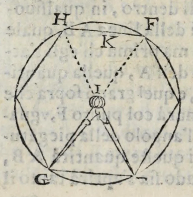 An illustration from Proteo militare di Bartolomeo Romano. Diuiso in tre libri. Nel primo si descrive la fabrica di detto proteo, & in esso nuovo istrumento, tutti gli altri istrumenti di matematica che imaginar si possano. Nel secondo, e terzo si tratta dell'vso di detto istrumento, nelquale si formano tutte le figure di geometria, e diuersi istrumenti di prospettiua, pittura, scoltura, & architettura. S'insegna ancora l'arte del navigare, e quella del guerreggiare con nuouo, e facilissimo modo, come più distintamente nella tauola si potra redere, 1595, leaf 68
