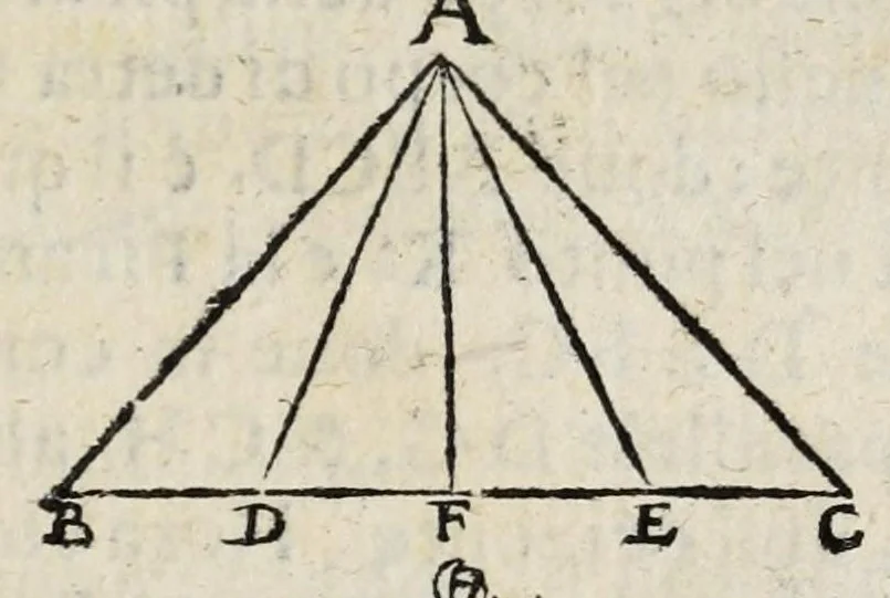 An illustration from Proteo militare di Bartolomeo Romano. Diuiso in tre libri. Nel primo si descrive la fabrica di detto proteo, & in esso nuovo istrumento, tutti gli altri istrumenti di matematica che imaginar si possano. Nel secondo, e terzo si tratta dell'vso di detto istrumento, nelquale si formano tutte le figure di geometria, e diuersi istrumenti di prospettiua, pittura, scoltura, & architettura. S'insegna ancora l'arte del navigare, e quella del guerreggiare con nuouo, e facilissimo modo, come più distintamente nella tauola si potra redere, 1595, leaf 73