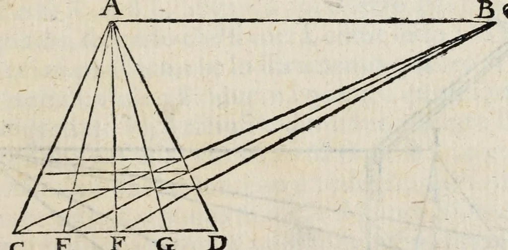 An illustration from Proteo militare di Bartolomeo Romano. Diuiso in tre libri. Nel primo si descrive la fabrica di detto proteo, & in esso nuovo istrumento, tutti gli altri istrumenti di matematica che imaginar si possano. Nel secondo, e terzo si tratta dell'vso di detto istrumento, nelquale si formano tutte le figure di geometria, e diuersi istrumenti di prospettiua, pittura, scoltura, & architettura. S'insegna ancora l'arte del navigare, e quella del guerreggiare con nuouo, e facilissimo modo, come più distintamente nella tauola si potra redere, 1595, leaf 73