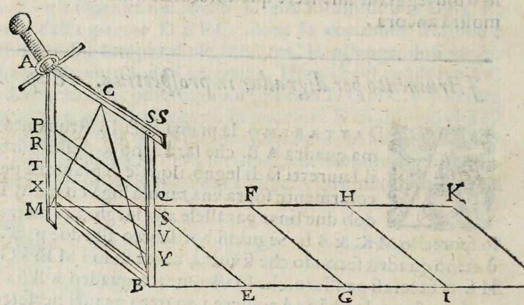An illustration from Proteo militare di Bartolomeo Romano. Diuiso in tre libri. Nel primo si descrive la fabrica di detto proteo, & in esso nuovo istrumento, tutti gli altri istrumenti di matematica che imaginar si possano. Nel secondo, e terzo si tratta dell'vso di detto istrumento, nelquale si formano tutte le figure di geometria, e diuersi istrumenti di prospettiua, pittura, scoltura, & architettura. S'insegna ancora l'arte del navigare, e quella del guerreggiare con nuouo, e facilissimo modo, come più distintamente nella tauola si potra redere, 1595, leaf 76