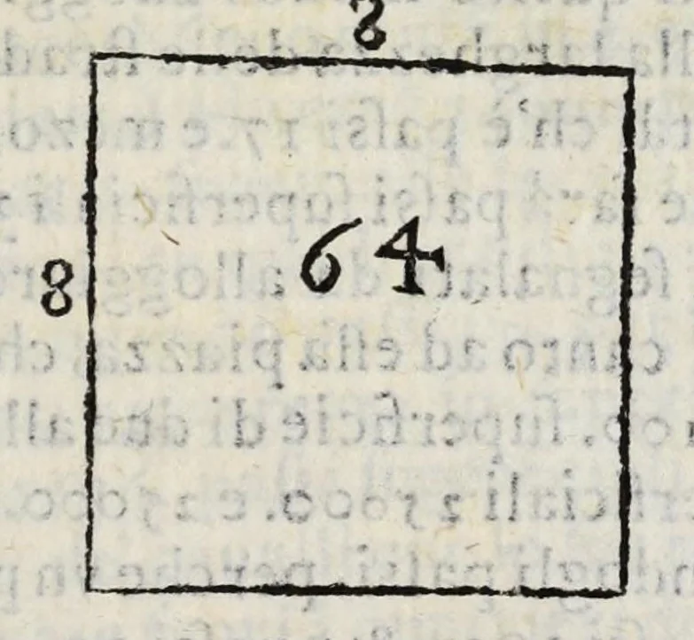An illustration from Proteo militare di Bartolomeo Romano. Diuiso in tre libri. Nel primo si descrive la fabrica di detto proteo, & in esso nuovo istrumento, tutti gli altri istrumenti di matematica che imaginar si possano. Nel secondo, e terzo si tratta dell'vso di detto istrumento, nelquale si formano tutte le figure di geometria, e diuersi istrumenti di prospettiua, pittura, scoltura, & architettura. S'insegna ancora l'arte del navigare, e quella del guerreggiare con nuouo, e facilissimo modo, come più distintamente nella tauola si potra redere, 1595, leaf 93