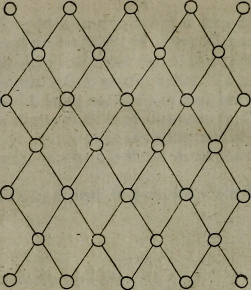 An illustration from Pseudodoxia epidemica : or, enquiries into very many received tenents, and commonly presumed truths, 1658, leaf 517