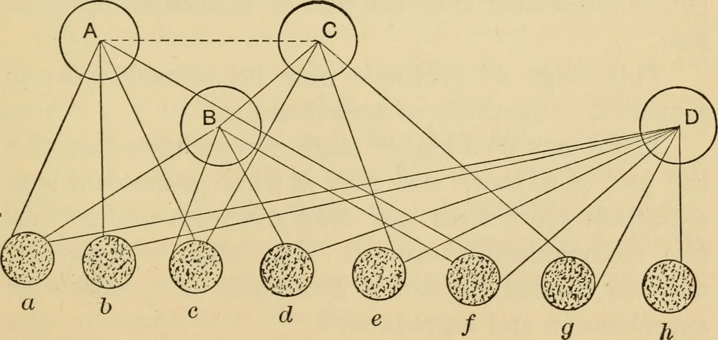 An illustration from The psychology of suggestion; a research into the subconscious nature of man and society, 1898, leaf 234