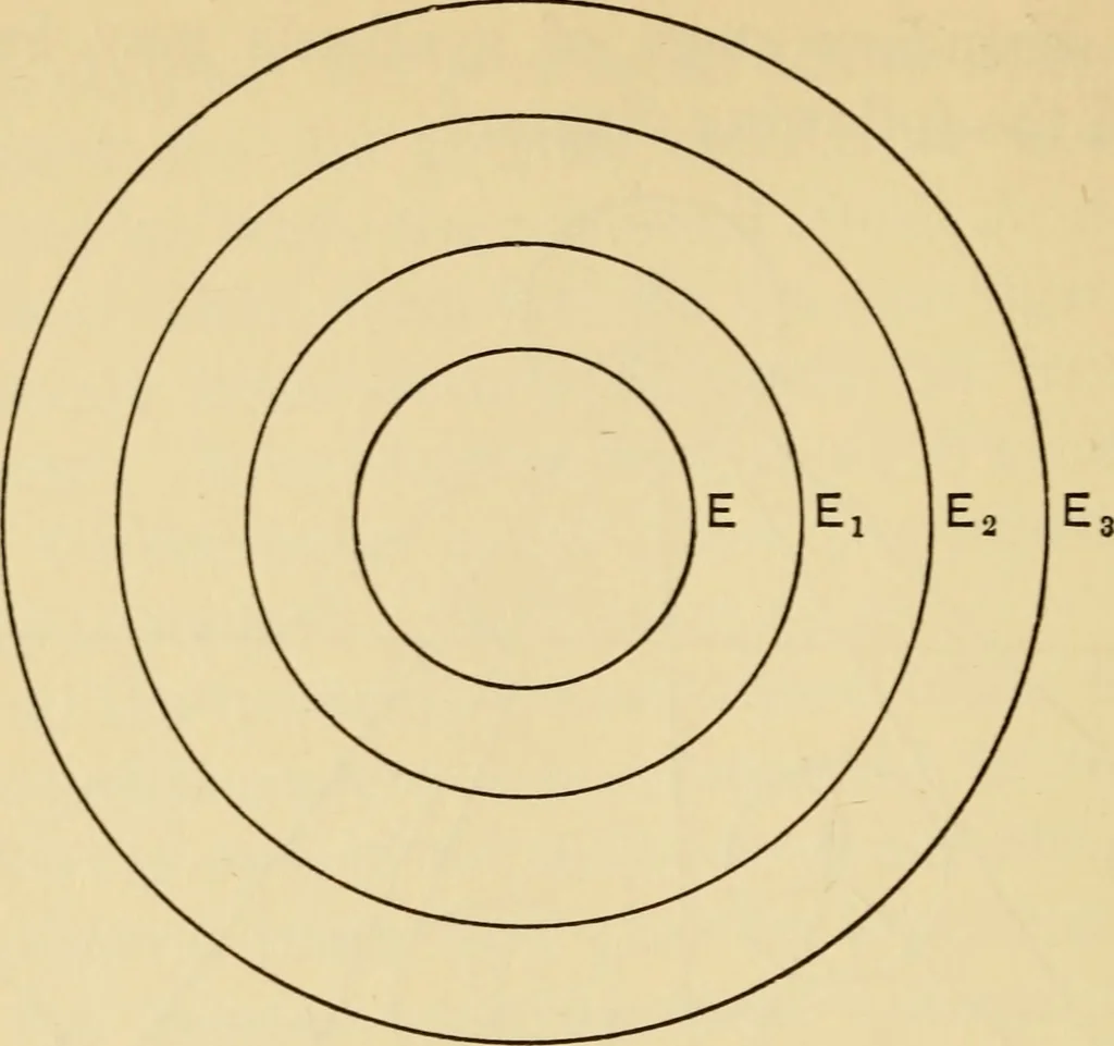 An illustration from The psychology of suggestion; a research into the subconscious nature of man and society, 1898, leaf 237