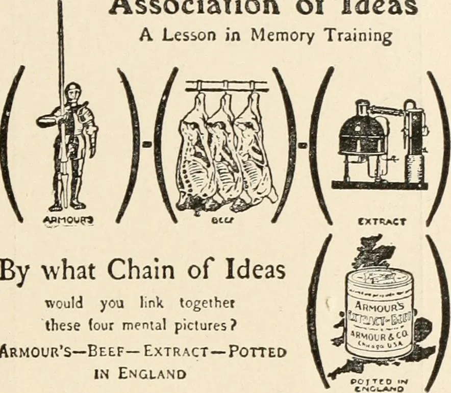 An illustration from The psychology of advertising : a simple exposition of the principles of psychology in their relation to successful advertising, 1910, leaf 224