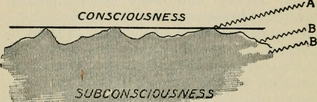 An illustration from Psycho-therapy in the practice of medicine and surgery, 1907, leaf 111