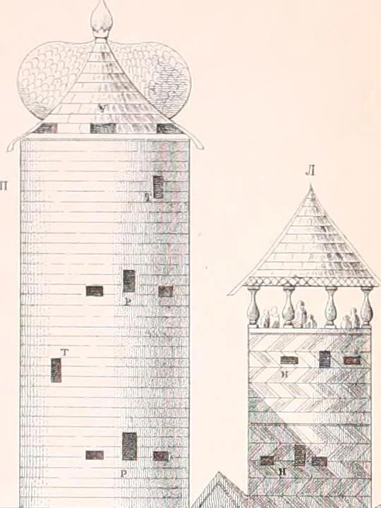 An illustration from Domashni byt russkago naroda v 16 i 17 st, 1895, leaf 794