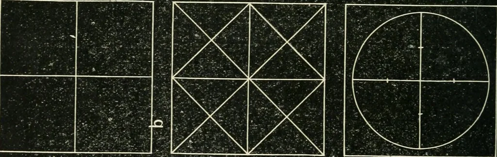An illustration from Public school drawing manual : for teachers and students, 1892, leaf 17