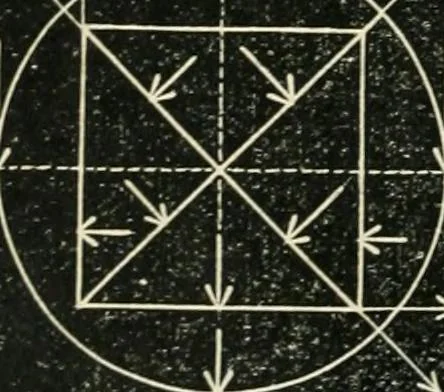 An illustration from Public school drawing manual : for teachers and students, 1892, leaf 17
