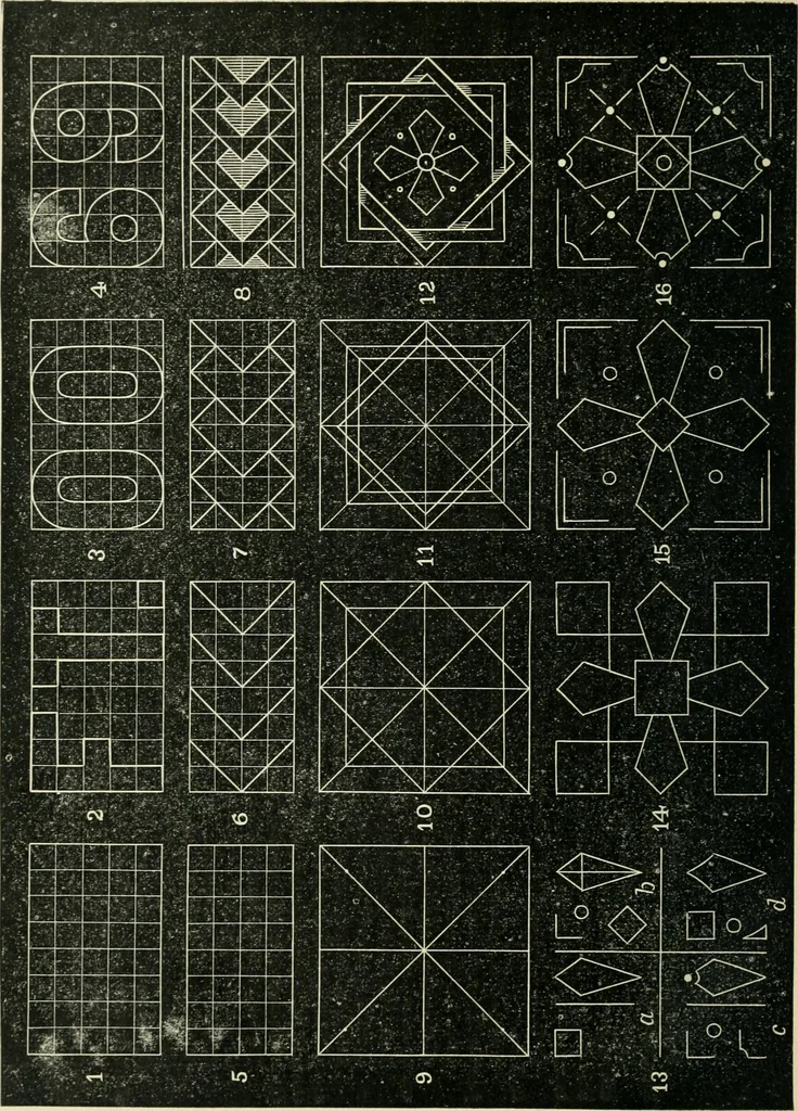 An illustration from Public school drawing manual : for teachers and students, 1892, leaf 21