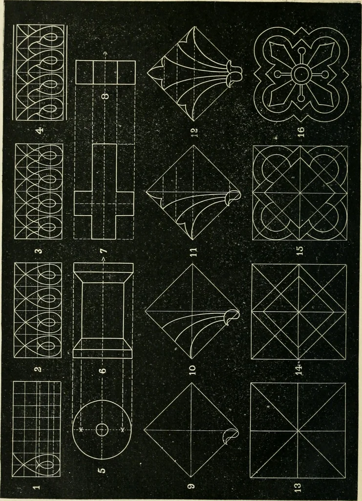 An illustration from Public school drawing manual : for teachers and students, 1892, leaf 23