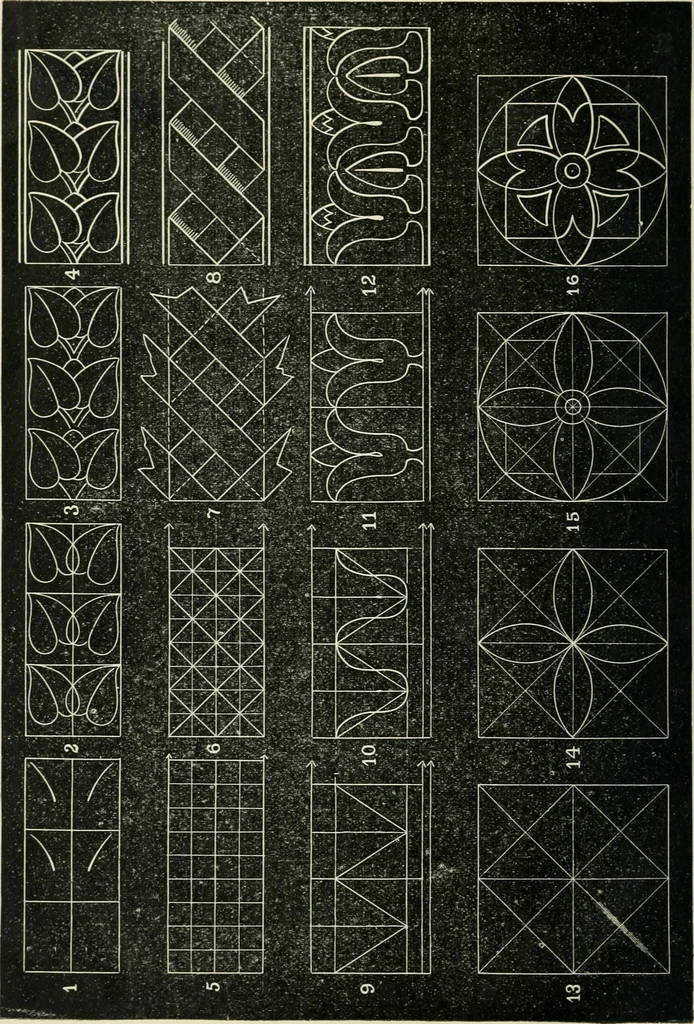 An illustration from Public school drawing manual : for teachers and students, 1892, leaf 25