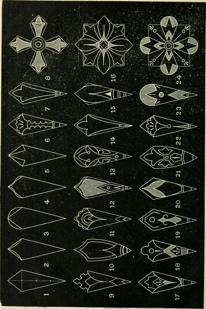 An illustration from Public school drawing manual : for teachers and students, 1892, leaf 27