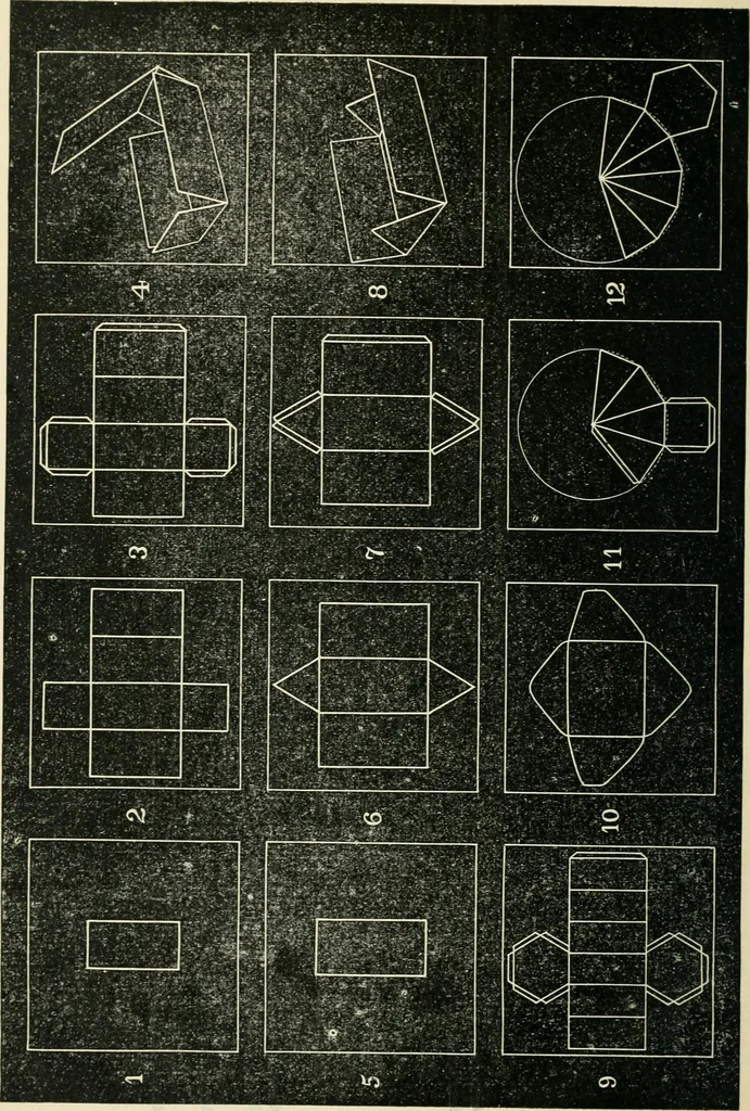 An illustration from Public school drawing manual : for teachers and students, 1892, leaf 33