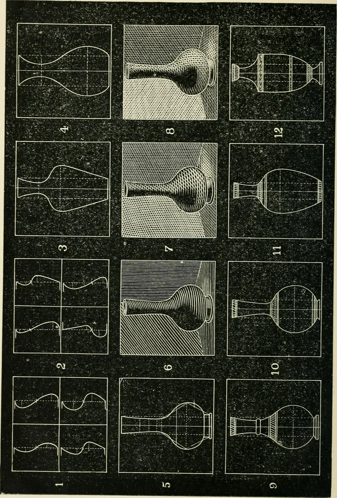 An illustration from Public school drawing manual : for teachers and students, 1892, leaf 51