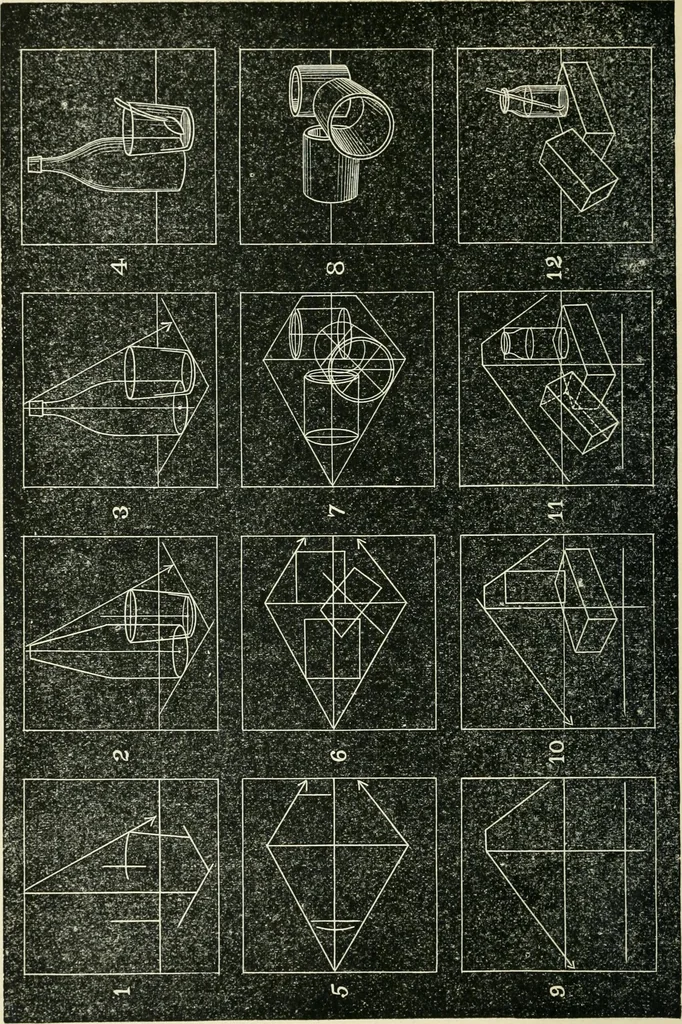 An illustration from Public school drawing manual : for teachers and students, 1892, leaf 55