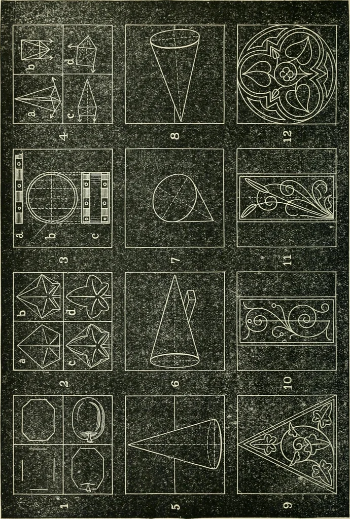An illustration from Public school drawing manual : for teachers and students, 1892, leaf 75
