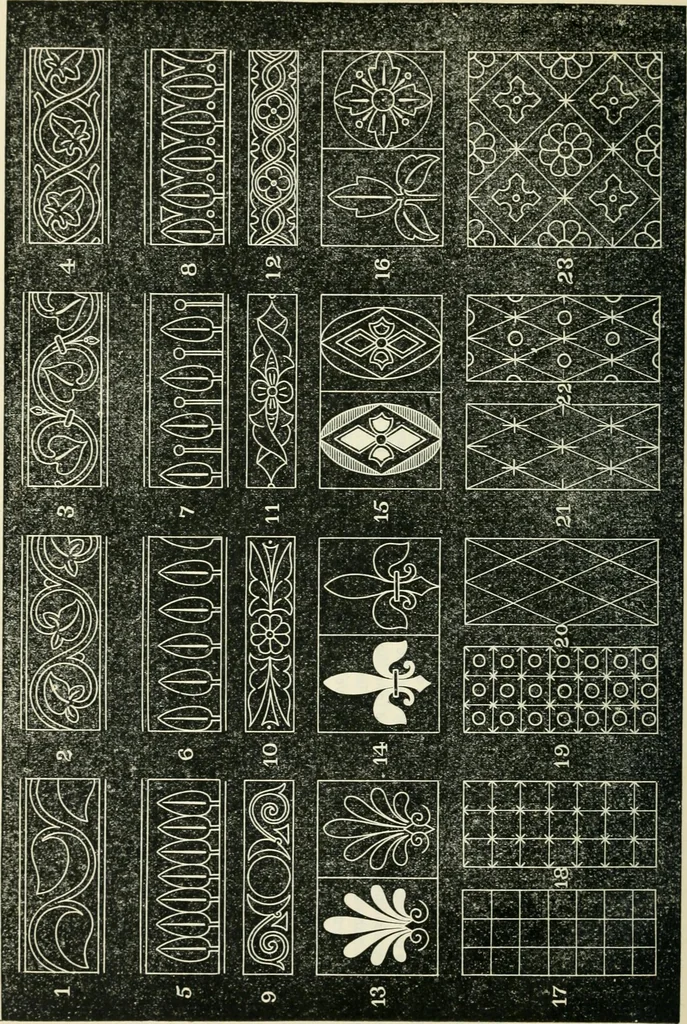 An illustration from Public school drawing manual : for teachers and students, 1892, leaf 81