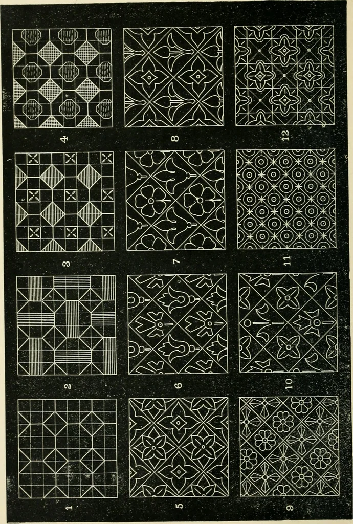 An illustration from Public school drawing manual : for teachers and students, 1892, leaf 85