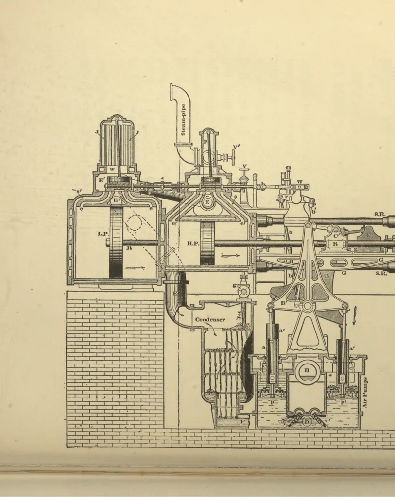 An illustration from Pumping engines for water works, 1907, leaf 127