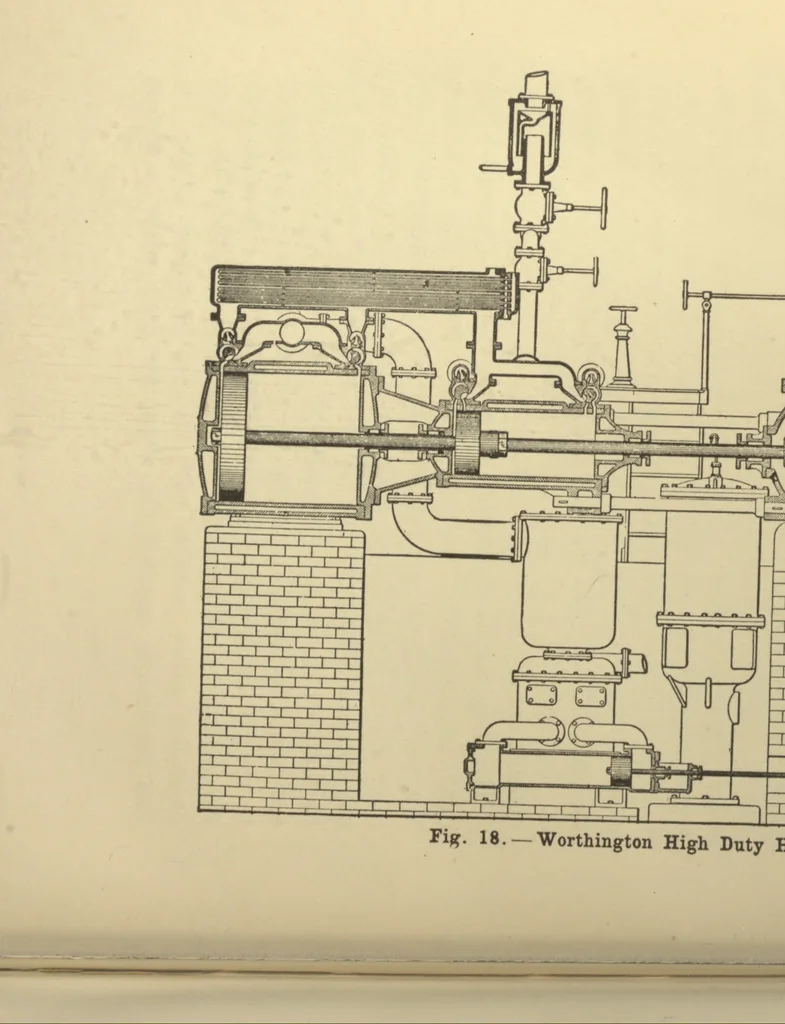 An illustration from Pumping engines for water works, 1907, leaf 137