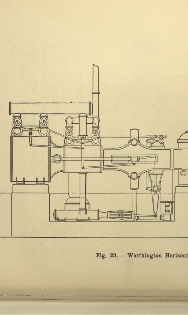 An illustration from Pumping engines for water works, 1907, leaf 139