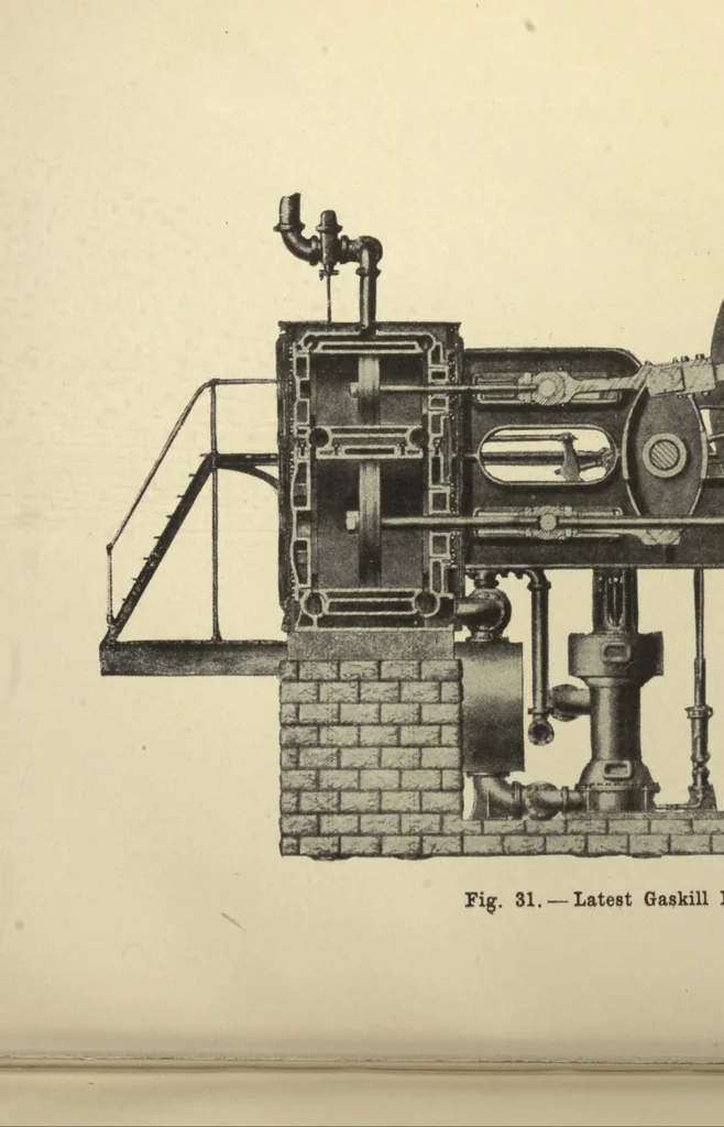 An illustration from Pumping engines for water works, 1907, leaf 173