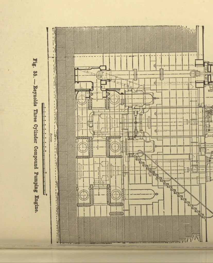 An illustration from Pumping engines for water works, 1907, leaf 183