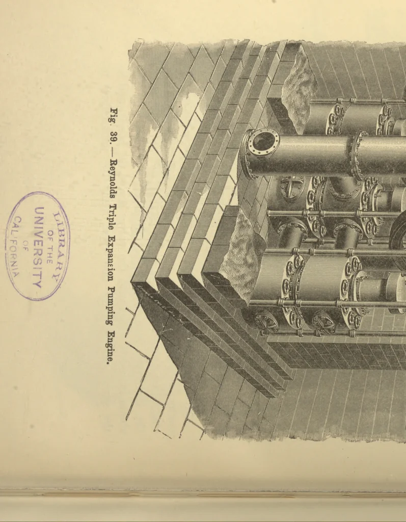 An illustration from Pumping engines for water works, 1907, leaf 189
