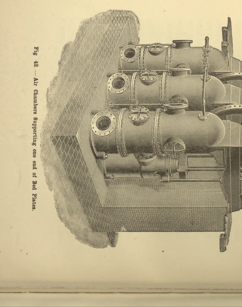 An illustration from Pumping engines for water works, 1907, leaf 199