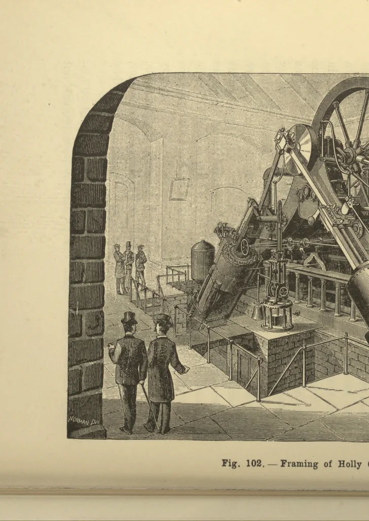 An illustration from Pumping engines for water works, 1907, leaf 369