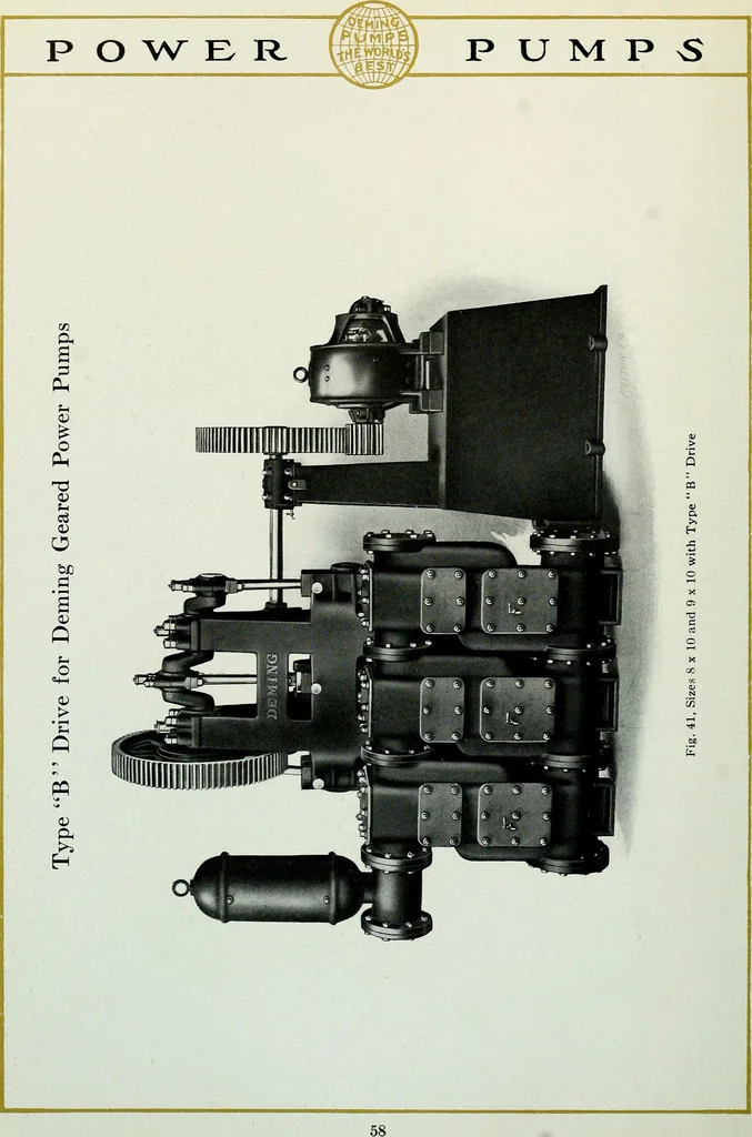 An illustration from Pumping machinery : for operation by any power : single and double acting triplex pumps for various services, deep well power working heads, artesian well cylinders, rotary and centrifugal pumps manufactured by the Deming Company, Salem, Ohio, U.S.A, 1915, leaf 61