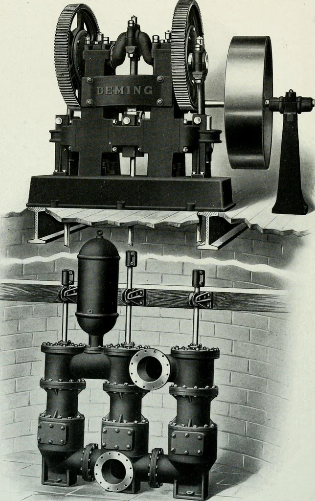 An illustration from Pumping machinery : for operation by any power : single and double acting triplex pumps for various services, deep well power working heads, artesian well cylinders, rotary and centrifugal pumps manufactured by the Deming Company, Salem, Ohio, U.S.A, 1915, leaf 81