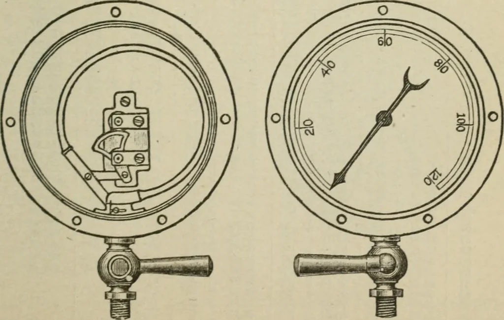 An illustration from Pumps and hydraulics, 1905, leaf 112
